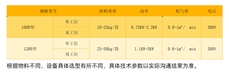 詳情004技術參數表.jpg