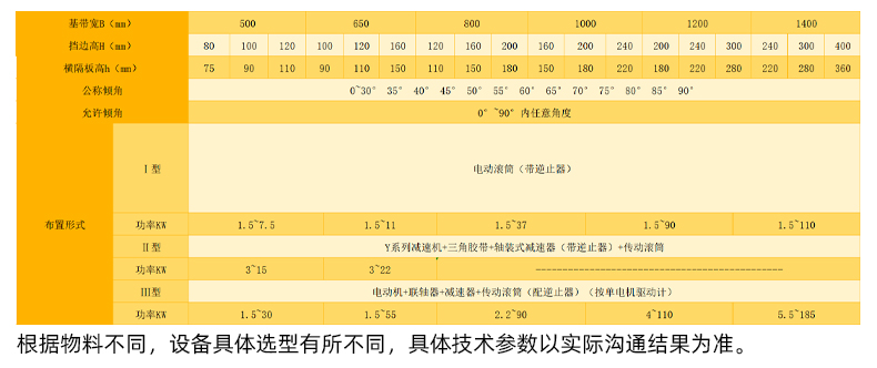 詳情004技術參數表.jpg