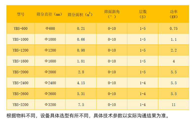 詳情004技術參數表.jpg